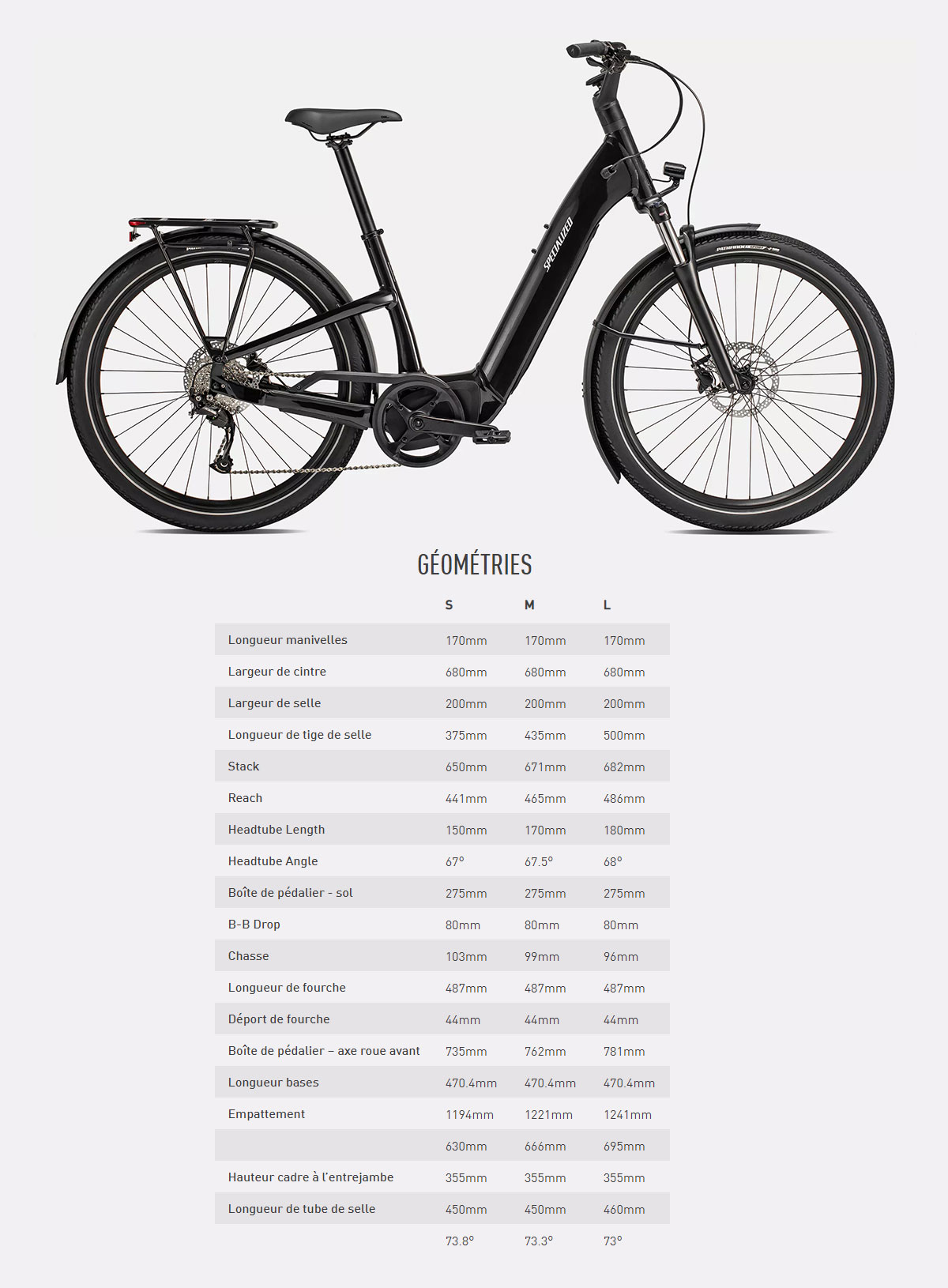 Vélo électrique Turbo Como 3.0 Guide de taille